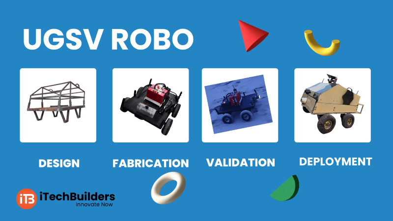 Unmanned Ground Surveillance Vehicle (UGSV) Army Robo
